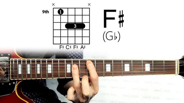 F# / Gb смотреть онлайн