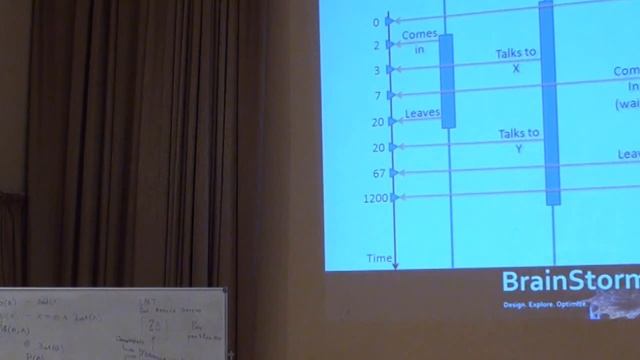 BrainStorm. Автоматизированная оптимизация аппаратно-программных архитектур | Лекториум смотреть онлайн