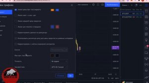 Полный обзор платформы Tradingview от WBCCLUB