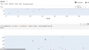 How to customize your Plotly scatter plots? Part 1