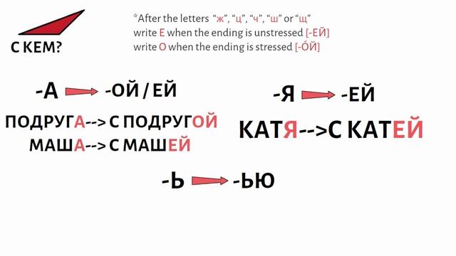 Russian for beginners. Instrumental Case (Basics). Творительный падеж (№5) Основы смотреть онлайн