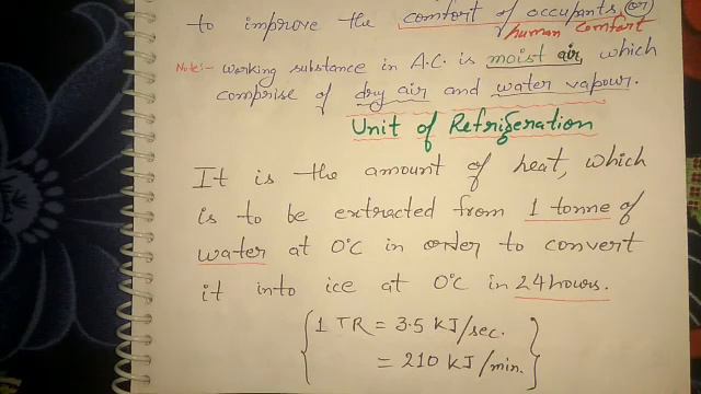 #RAC Introduction of Refrigeration and Air conditioning lecture 1 смотреть онлайн