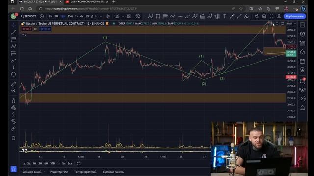 ЛОНГИ На BTC, Но ОТКУДА! РАЗВОРОТ Рынка Или Очередная Ловушка? Как Торговать БИТКОИН? смотреть онлайн