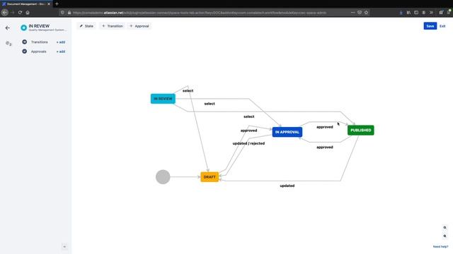 Build Approval Workflows in Confluence Cloud