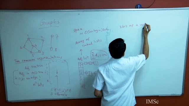 Lecture 09: Lower Bounds, Graph Algorithms, BFS