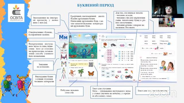 Технологія навчання грамоти першокласників: новий посібник - нові можливості для якісної освіти