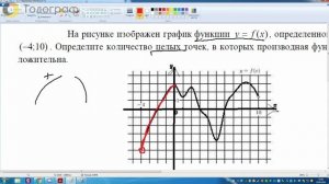 Задание 7 ЕГЭ математика: производная и графики функции | Видео | Задача 1