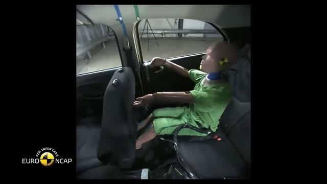 Краш Тест Ford Ka