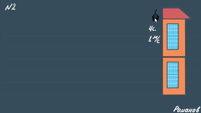 прямолинейное РАВНОУСКОРЕННОЕ ДВИЖЕНИЕ | формулы кинематики смотреть онлайн