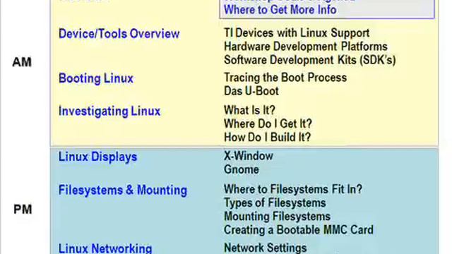 AM3517 On-line Workshop Module 01: Welcome