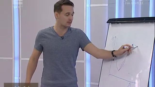 Прокачиваем навыки: учимся захватывать внимание аудитории с первых слов смотреть онлайн