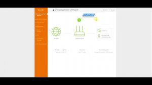 Tenda AC6 Обзор wi-fi роутера, как настроить ПО. Стоит ли брать?