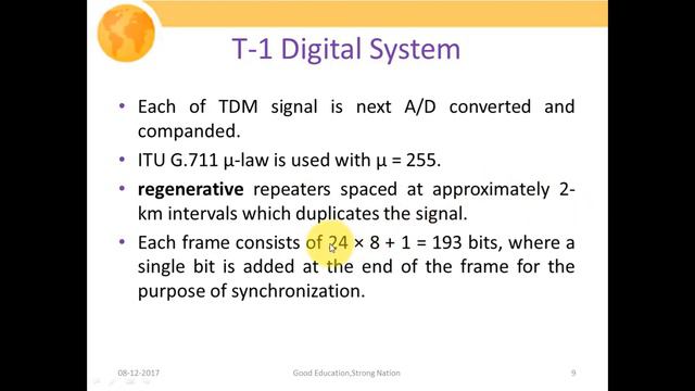 T1 Digital Systems смотреть онлайн