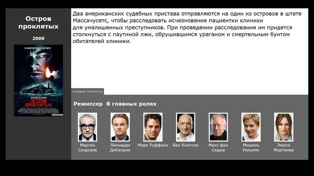8 лучших фильмов, похожих на Девушка с татуировкой дракона (2011)