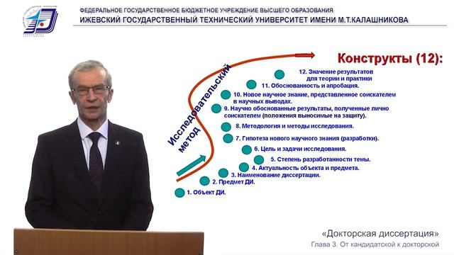 Докторская. 3.4. Компоненты диссертационной работы