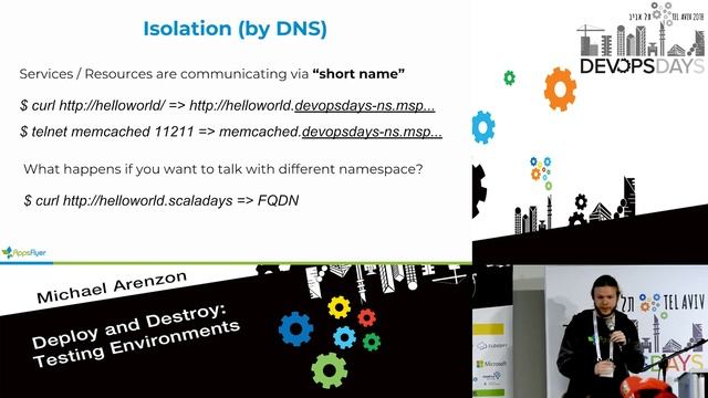 Deploy and Destroy: Testing Environments - Michael Arenzon - DevOpsDays Tel Aviv 2018 смотреть онлайн