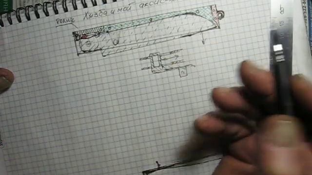 Апсуа хузба или как утопить клинок в рукоятку смотреть онлайн