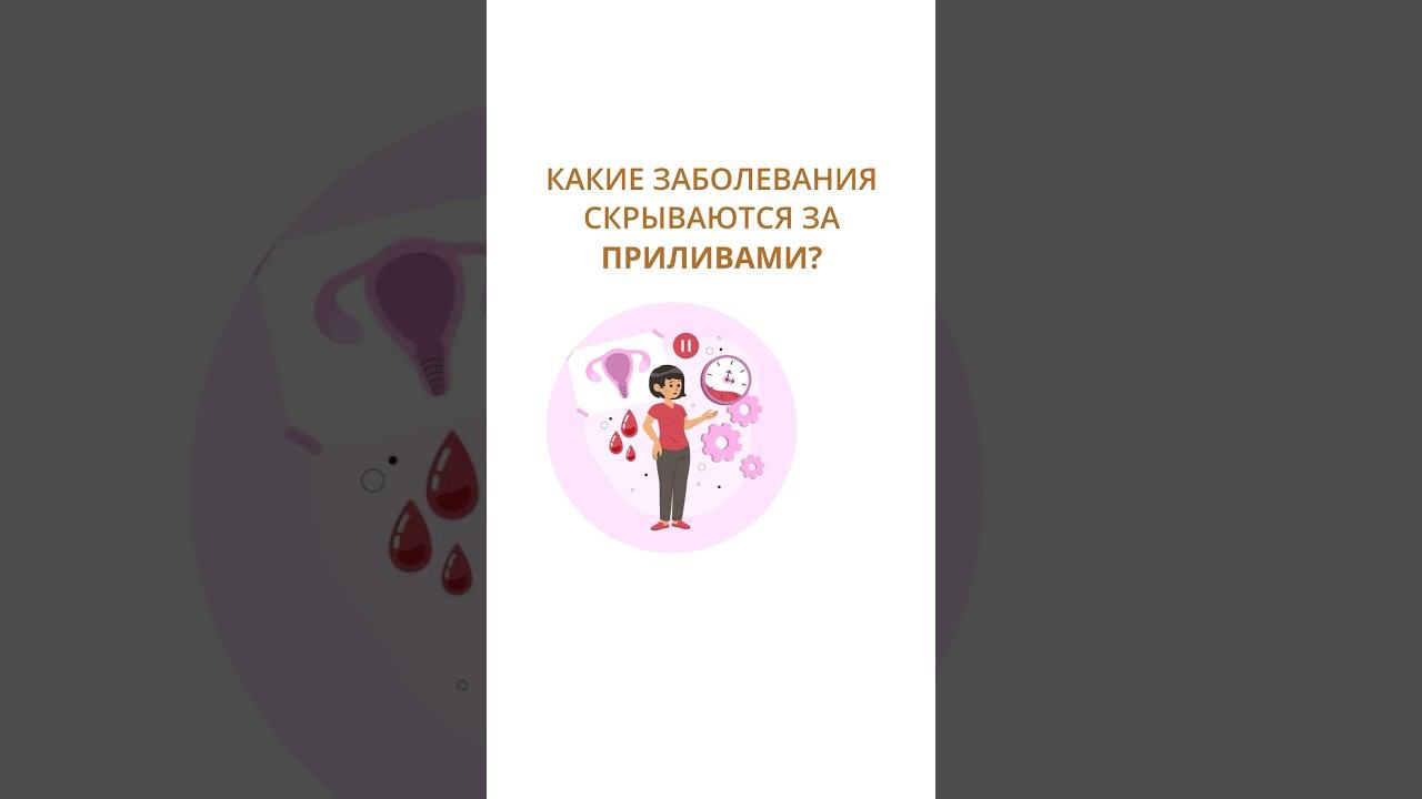 Приливы - это не всегда про климакс! #менопауза #климакс #гинекологмосква #женскоездоровье