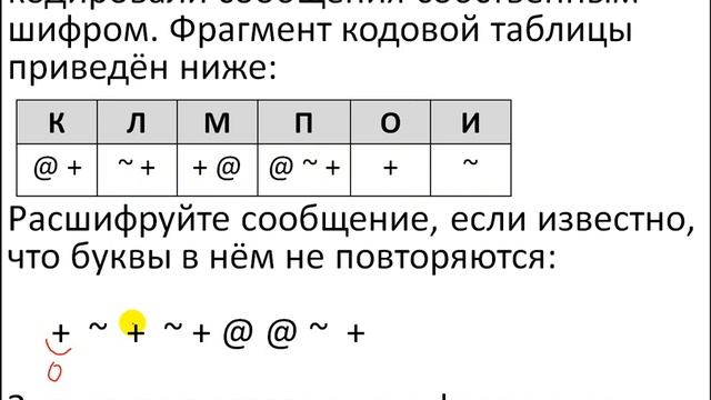 Задание 2. Кодирование и декодирование информации. ОГЭ. Информатика. 9 класс