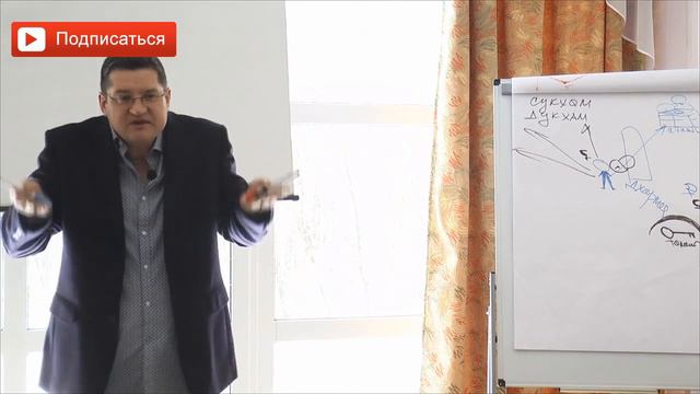 Ангел спаситель и черный ангел. Как действует на нас Бог и черт? Подсказки добра и зла. Сарвасатья смотреть онлайн