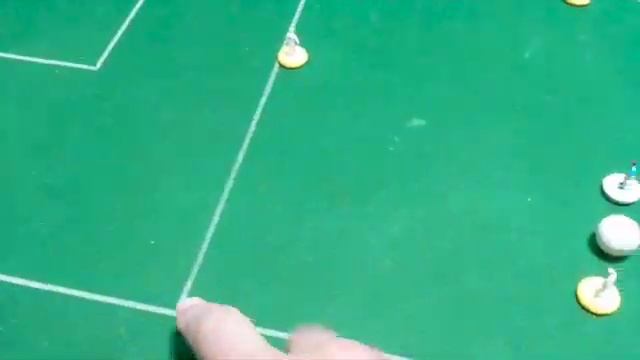 How to Play Subbuteo - Basic Rules: Learn to play in 20 minutes! смотреть онлайн