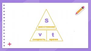 Как решать задачи на движение? Скорость, Время, Расстояние (Путь)