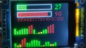 Графики, индикаторы на дисплее st7735