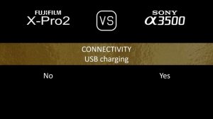 Fujifilm X-Pro2 vs. Sony A3500: A Comparison of Specifications