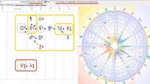 Астропрогноз по ФОРМУЛЕ ДУШИ на 22 07    06 08 2021г  Подсказки Звездочёта