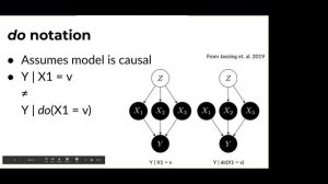 From Shapley Values to Explainable AI