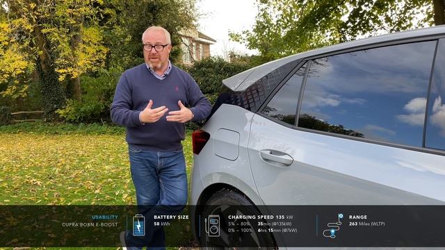 The Cupra Diaries - Long Term Test Review смотреть онлайн