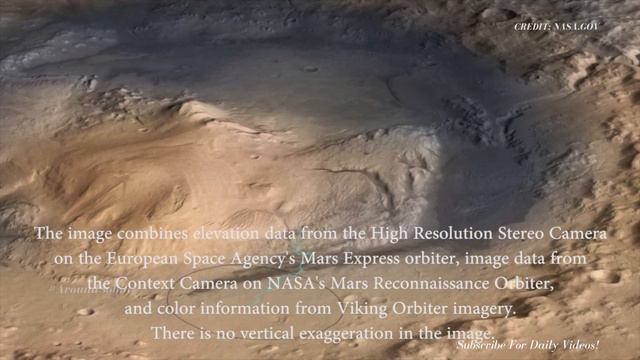 [#MARS]- #WATER ! Water on Mars Planet WHY Vanished ? #AralSea | 4K IMAGES  | Mars missions 2021 |