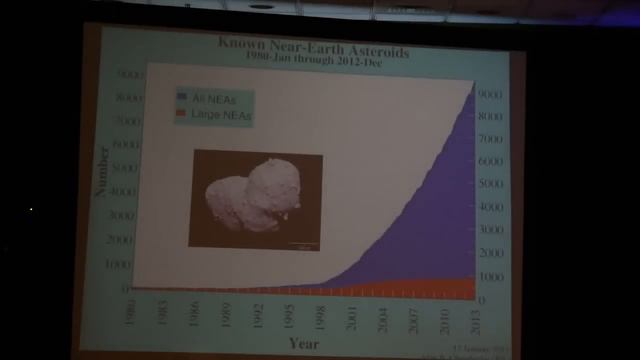 NewSpace 2014 - The Key to the New Space Economy - Space Mineral Resources