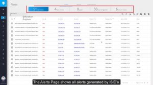 Radiflow iSID Demo