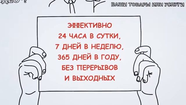 как привлечь клиентов смотреть онлайн