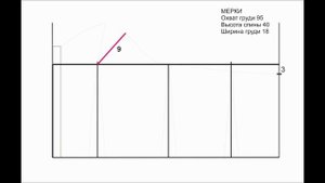 ПОСТРОЕНИЕ БАЗЫ ОСНОВЫ ЛИФА ДЛЯ САРАФАНА (ВЫКРОЙКА)