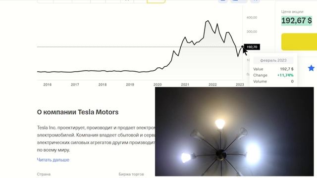 Tesla разбор акций смотреть онлайн