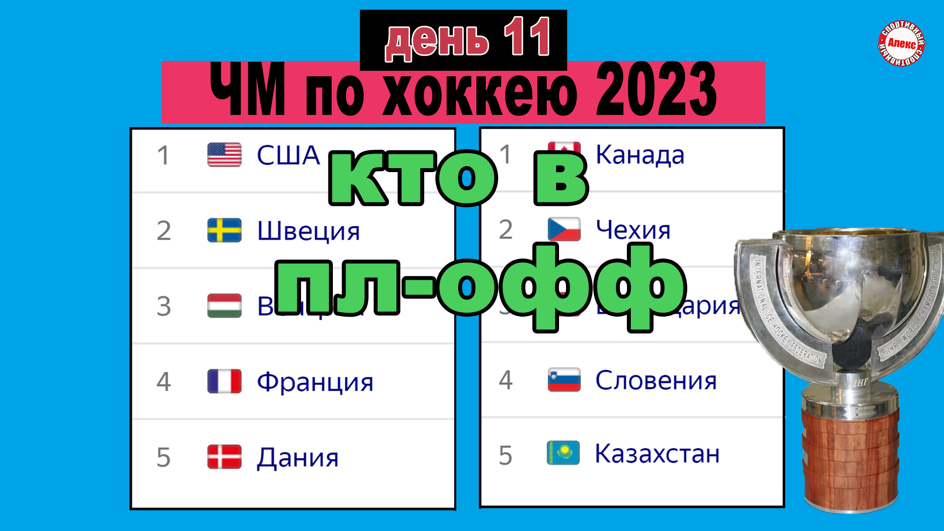 Хоккей чм 2024 результаты турнирная таблица. Таблица плей офф.