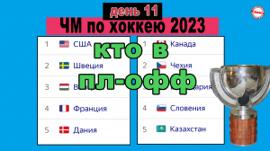 ЧМ по хоккею 2023. День 11. Кто в плей-офф? Результаты, расписание, таблицы.