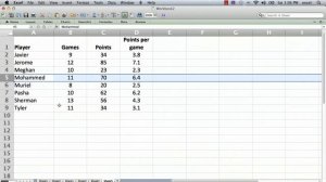 How to Shift Everything Down in Excel : Using Microsoft Excel