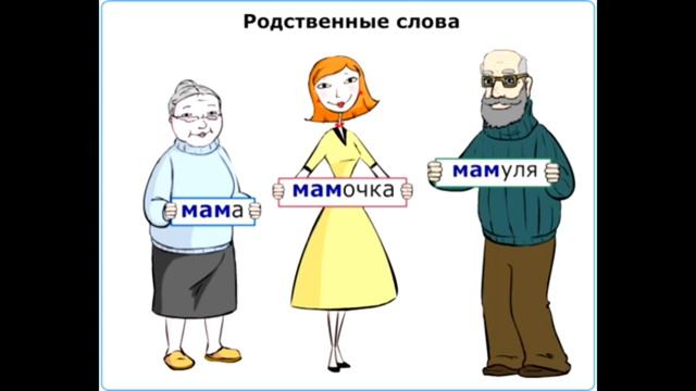 Что такое родственные слова  3 КЛАСС