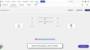 Azure DevOps  to Jira migration