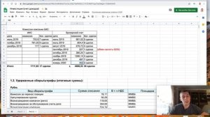 7 минусов в работе с брокером БКС (БрокерКредитСервис), выбор брокера