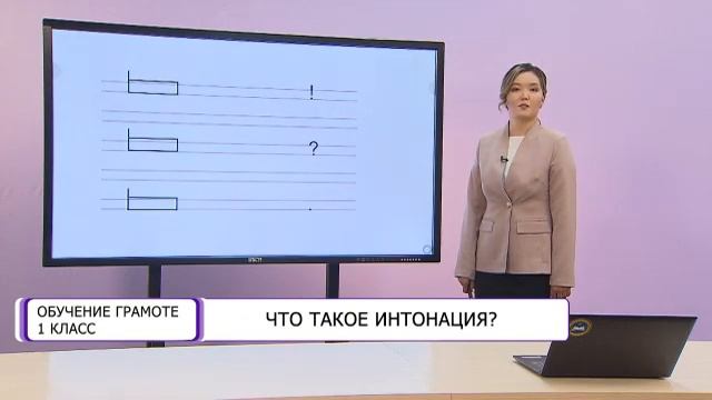 Обучение грамоте. 1 класс. Что такое интонация? /08.09.2020/