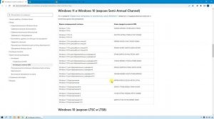 Быстрая и бесплатная активация Windows: что это такое на самом деле? Служба KMS