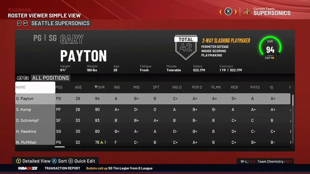 1995-1996 Season Roster- NBA 2K22 Xbox One (2k Share Scenarios Download) смотреть онлайн