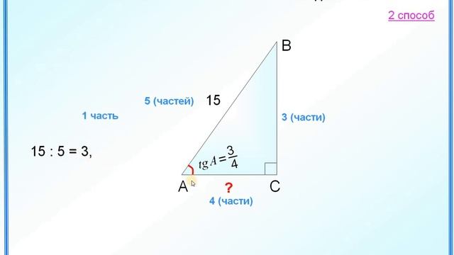 ЕГЭ задание 6 Тригонометрия в прямоугольном треугольнике