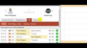 РЕАЛ-ХУВЕНТУД ПРОГНОЗ 14 ОКТЯБРЯ 2018 ГОДА