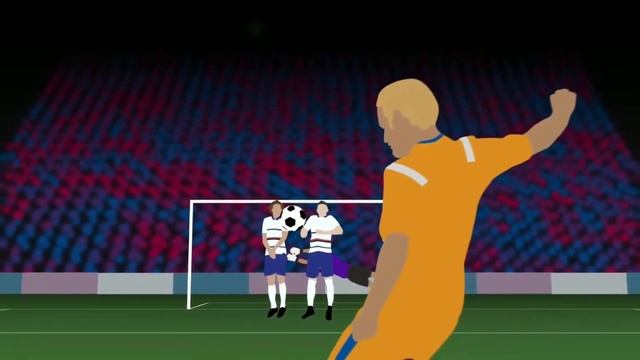 История Футбольного клуба,,Барселона"  на пальцах