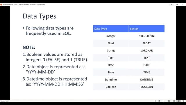 sql for beginners telugu? | sql queries short and easy?